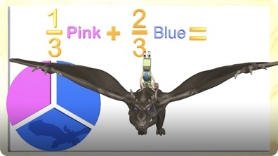 Fractions and Equations