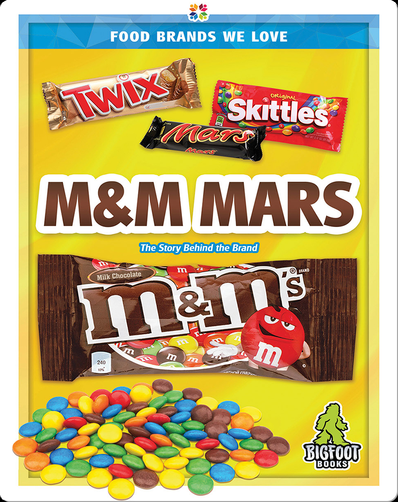 Crazy 4 M&Ms, M&M Candy Collectors Group