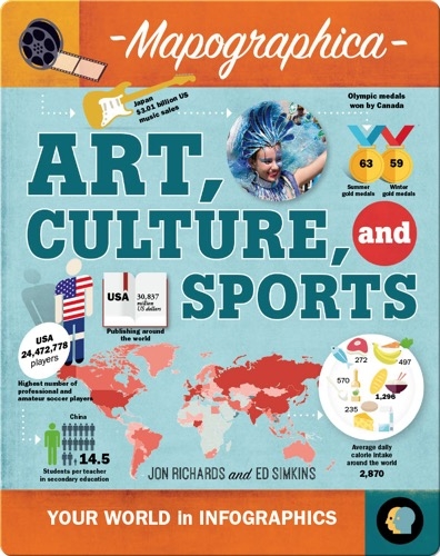 Art, Culture, and Sports