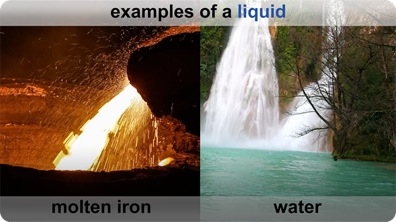 States of Matter
