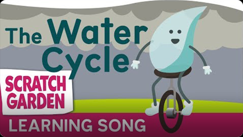 The Water Cycle Song Video | Discover Fun and Educational Videos That Kids  Love | Epic Children's Books, Audiobooks, Videos & More