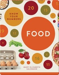 Know Your Numbers: Food