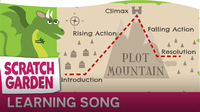 Plot Mountain! The Plot Diagram Song