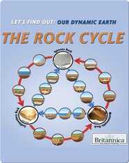 The Rock Cycle