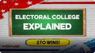 US Presidential Election Course: Electoral College