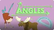 Angles