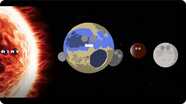 Planet Song for Kids / Dwarf Planets Song