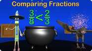 Comparing Fractions