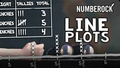 Line Plots book