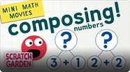 Mini Math Movies: Composing Numbers & Decomposing Numbers!