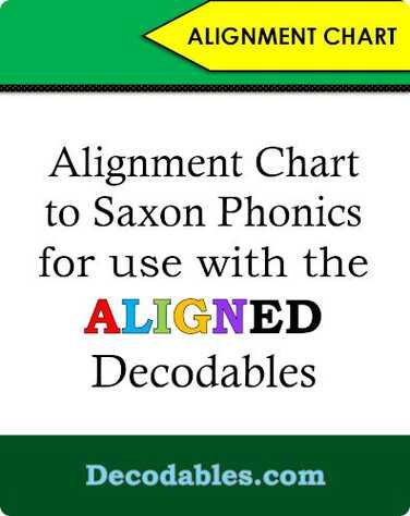 Aligned Decodables aligned to Saxon Phonics Scope and Sequence book