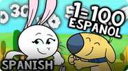 Counting to 100 Spanish