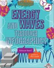 Energy and Waves Through Infographics