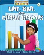 Line, Bar, and Circle Graphs