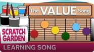 The Value Song