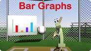 Bar Graphs 3rd Grade