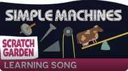 The Simple Machines Song