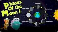 The Dr. Binocs Show: Phases of the Moon