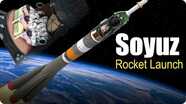 Jared Owen Animations: How Does the Soyuz Launch Work?