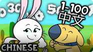 Counting to 100 Mandarin Chinese