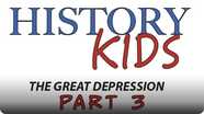 The Great Depression Part 3: Relief, Recovery, Reform