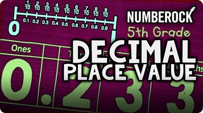 Decimal Place Value