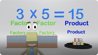 Multiplication Vocabulary