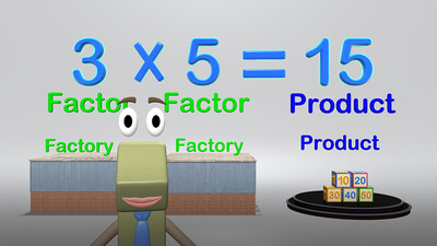 Multiplication Vocabulary
