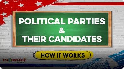 US Presidential Election Course: Political Parties and Their Candidates