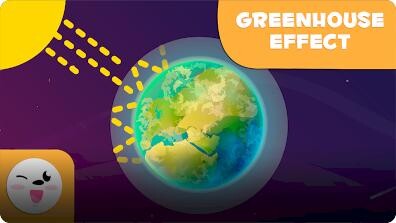 Taking Care of Earth: Greenhouse Effect