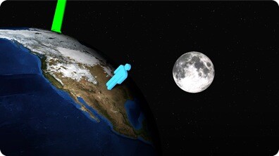 Phases of the Moon