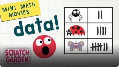 Mini Math Movies: Data!