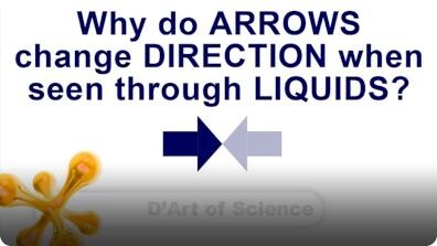 d'Art of Science: Amazing Tricks with Water