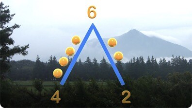 Math Mountain Introductions