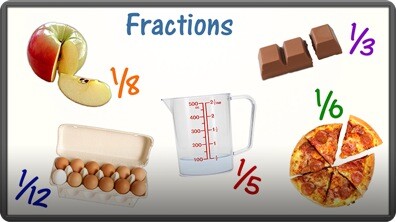 Fractions, Part One