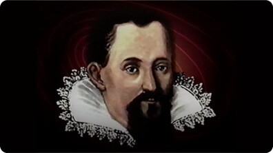 Kepler's Theory of the Solar System