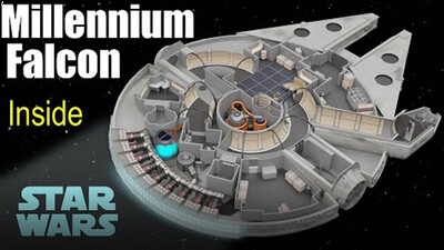 What's inside the Millenium Falcon?