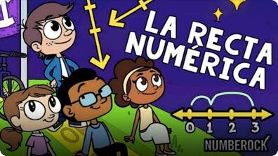 Recta Numérica