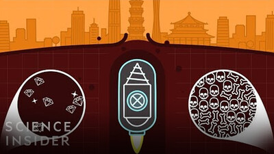 What Happens If You Try To Dig To China?