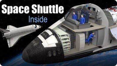 How did the Orbiter Vehicle work?