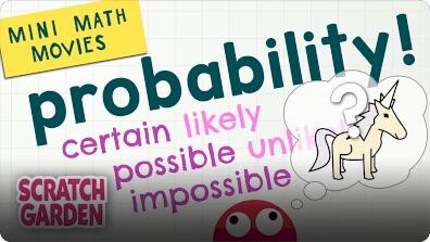 Mini Math Movies: Probability!