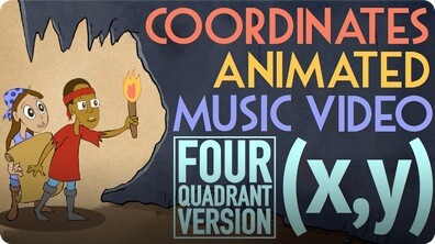 Coordinates - 4 Quadrants