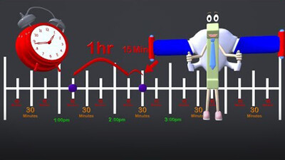 Addition & Subtraction of Time Intervals