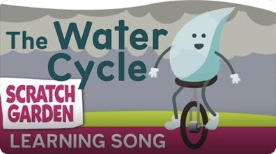 The Water Cycle Song