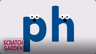 The PH Sound | Phonics Video