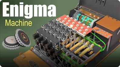 Jared Owen Animations: How Did the Enigma Machine Work?
