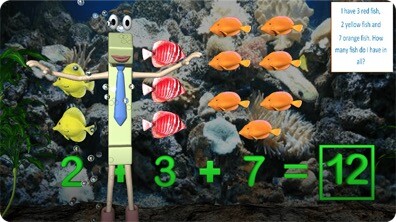 Addition and Commutative Property