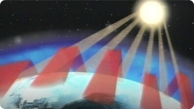 Ecology: Understanding the Greenhouse Effect