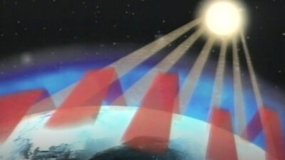 Ecology: Understanding the Greenhouse Effect