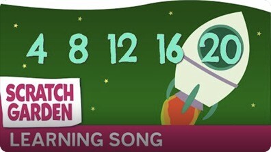 The Counting by 4s Song